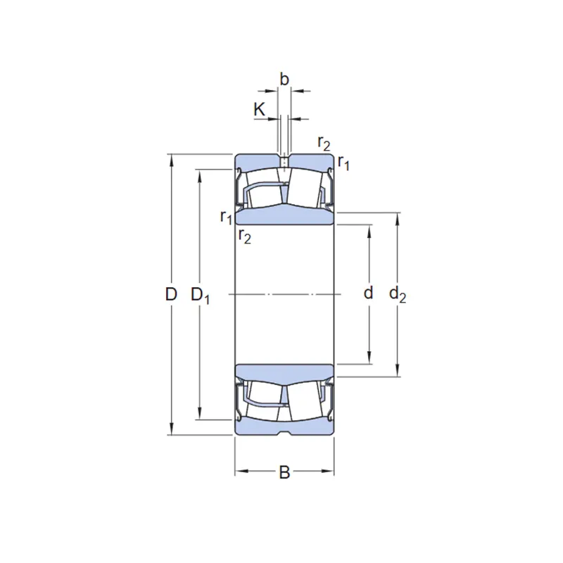 BS SeriesStructure diagram